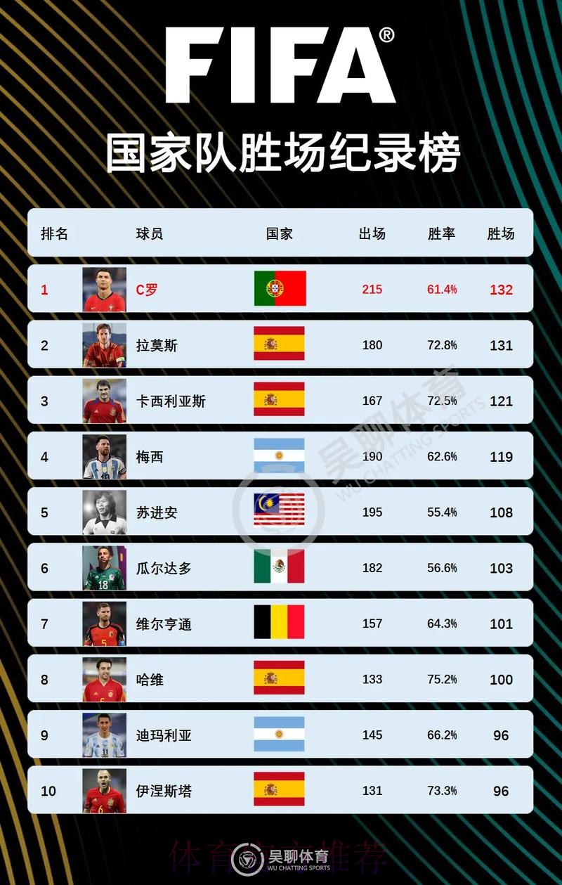 最新世界杯克罗地亚C罗小组赛形势权威解读 最新世界杯克罗地亚C罗小组赛形势权威解读