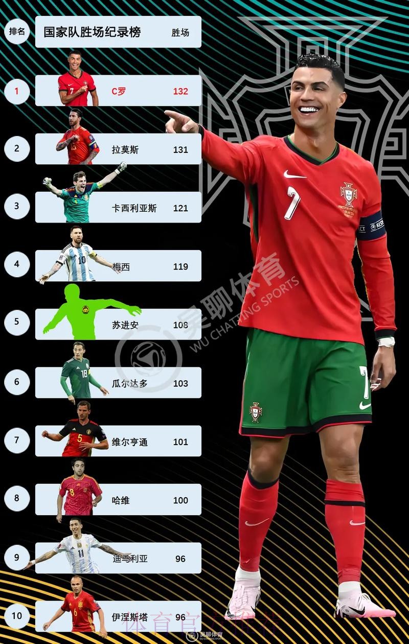最新世界杯克罗地亚C罗小组赛形势权威解读 最新世界杯克罗地亚C罗小组赛形势权威解读