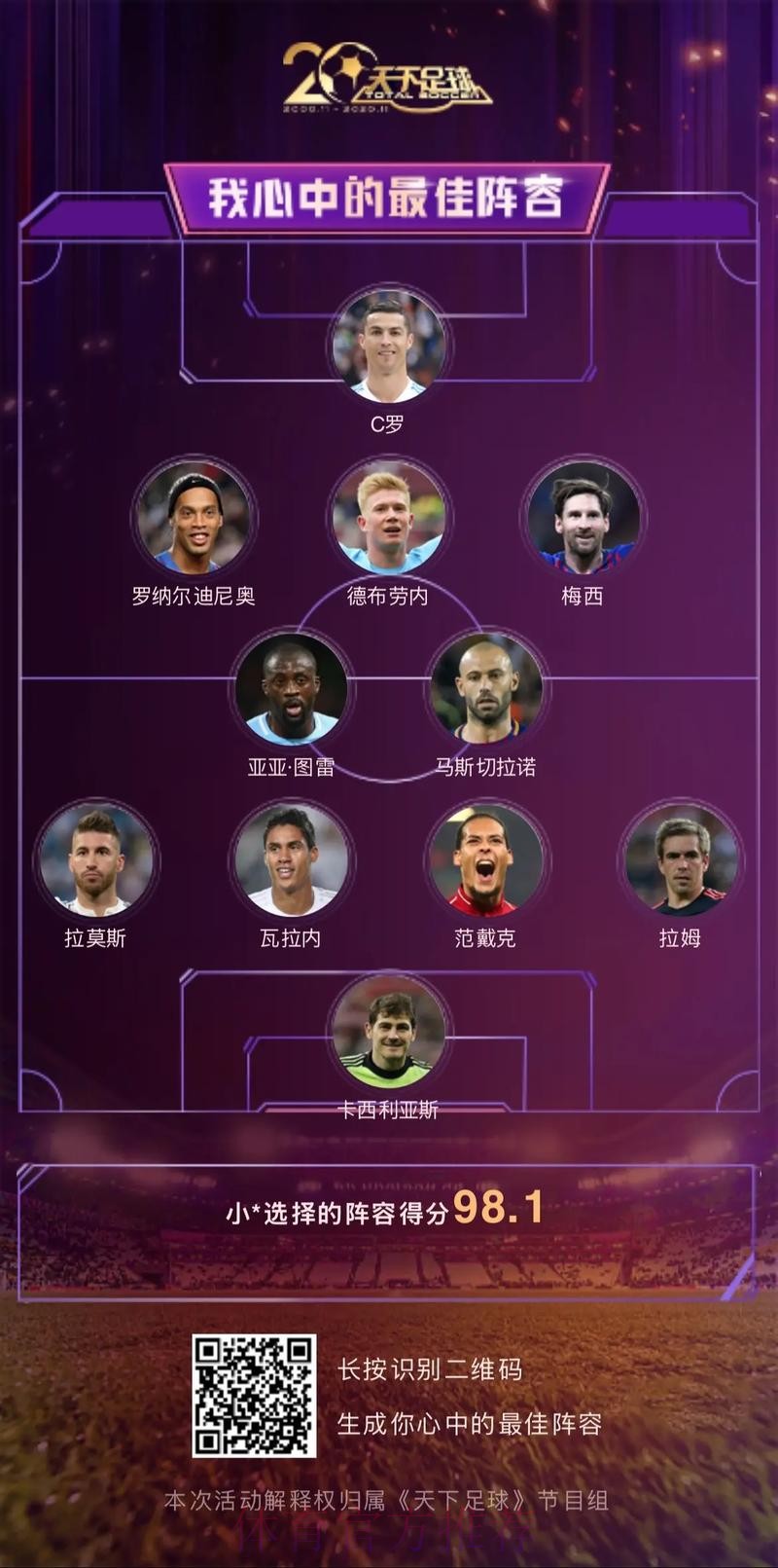 最新世界杯巴西梅西阵容解析最新更新 最新世界杯巴西梅西阵容解析最新更新