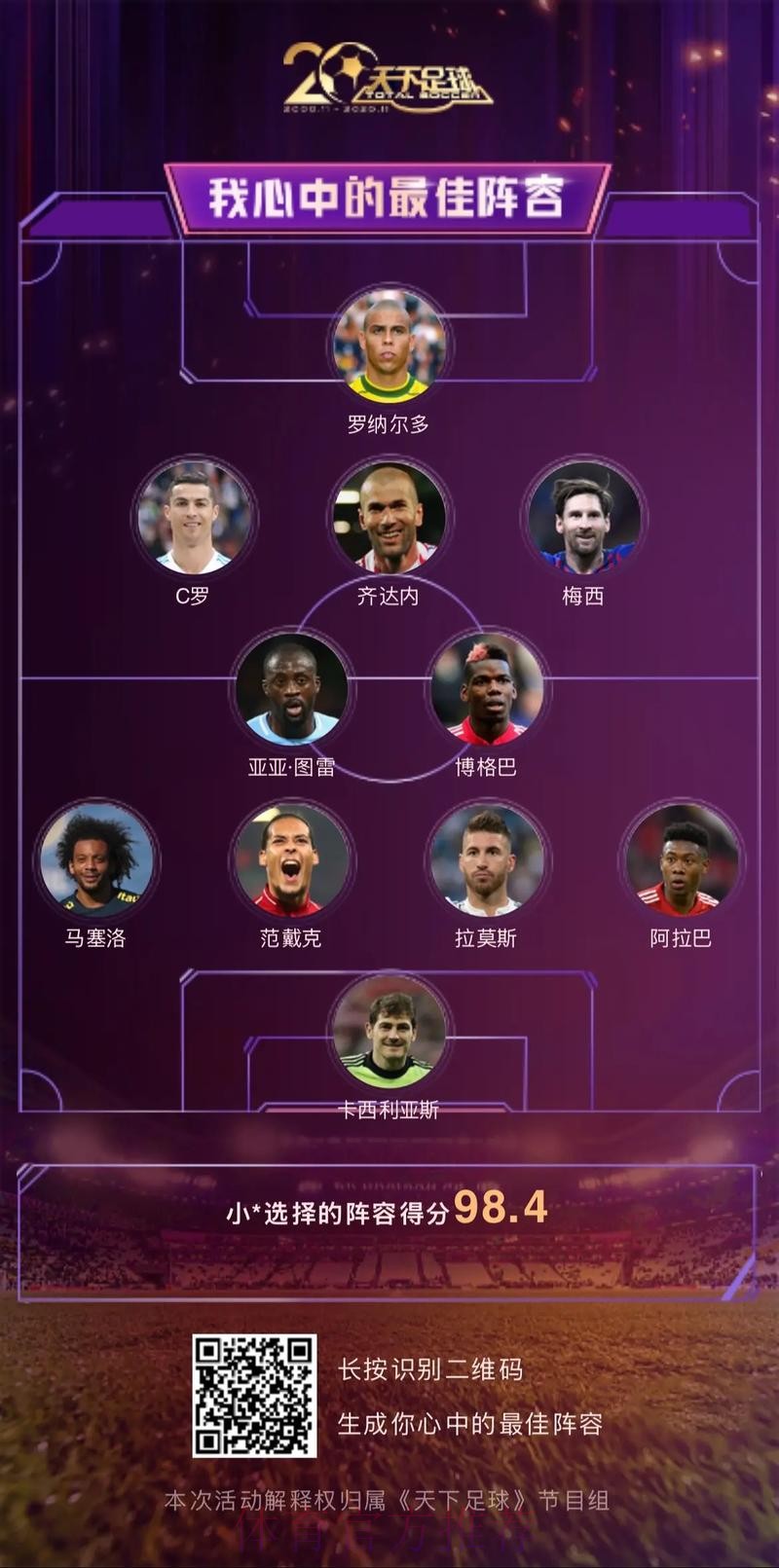 最新世界杯巴西梅西阵容解析最新更新 最新世界杯巴西梅西阵容解析最新更新