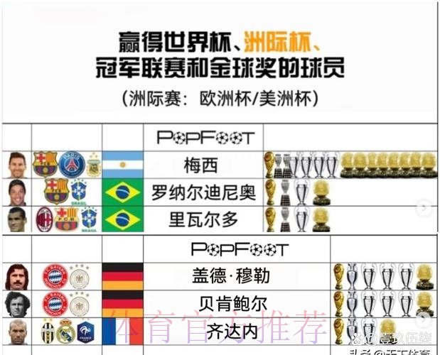 世界杯球队名单下载 世界杯球队名单下载