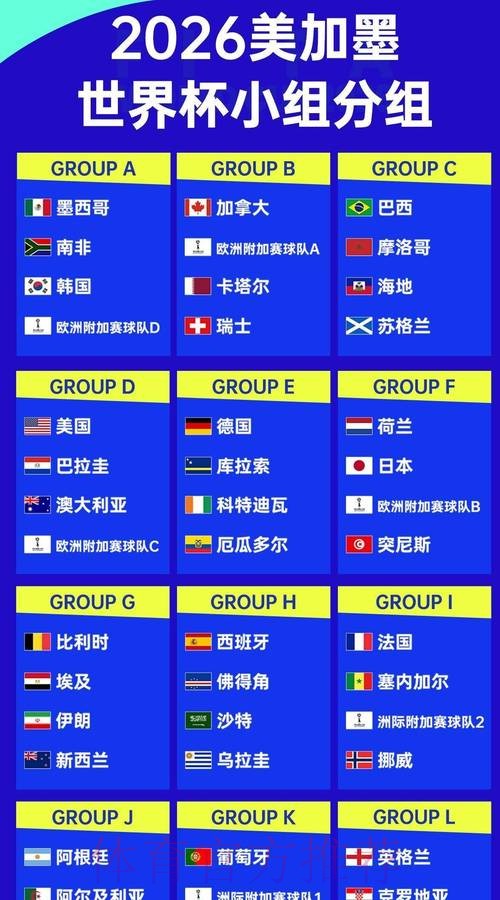 世界杯球队名单入口 世界杯球队名单入口