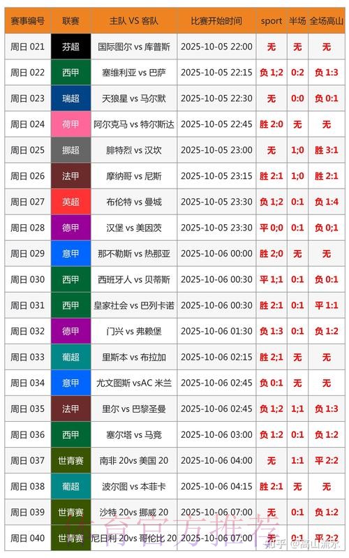 世界杯比分中国时间 世界杯比分中国时间