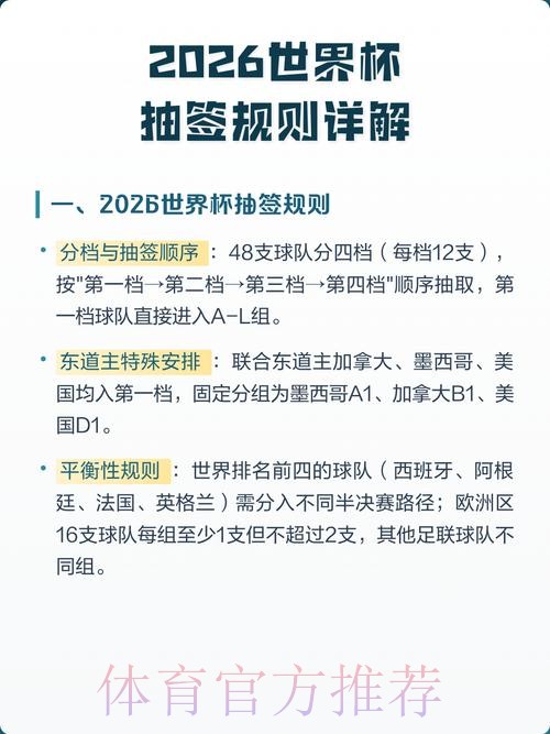 2026世界杯出线规则什么时候开始