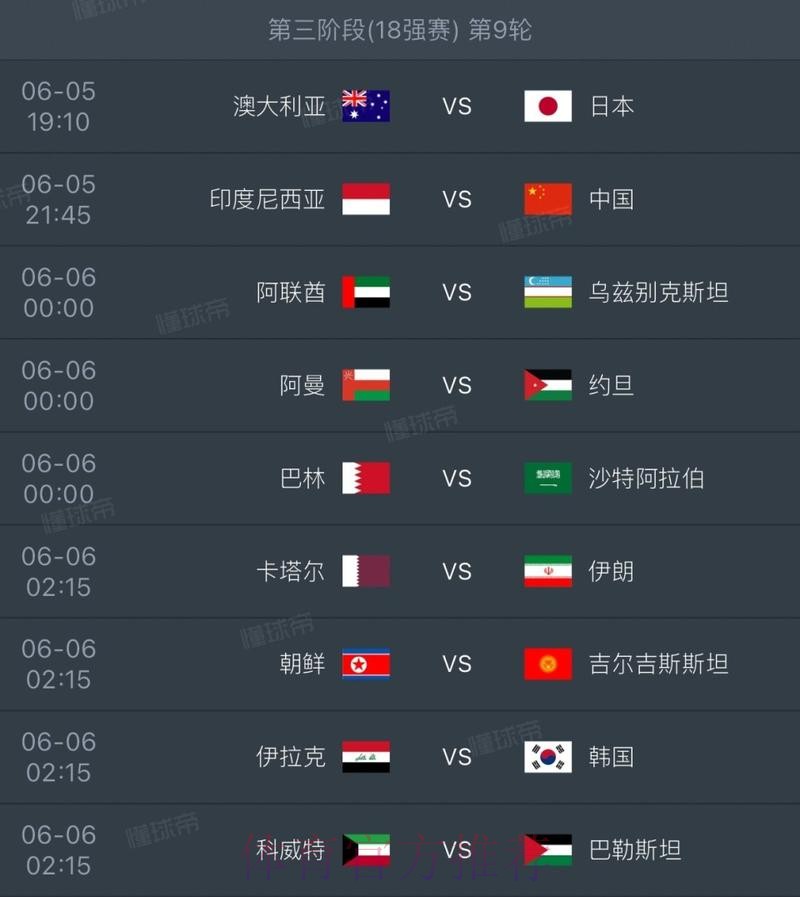 世界杯赛程最新