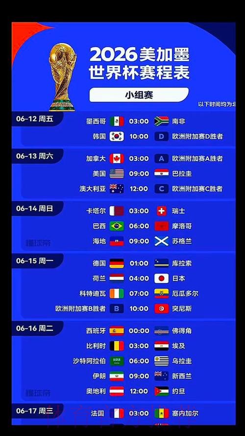 2026美加墨世界杯比赛时间今日